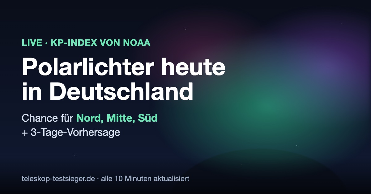 Grafik: Polarlichter heute in Deutschland – Live-Kp-Index von NOAA mit Chance für Nord, Mitte und Süd